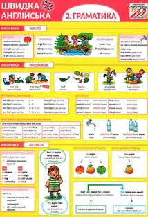 Швидка англійська. Граматика. Частина 2. Image №6