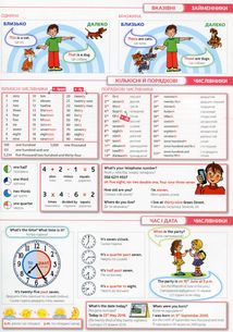 Швидка англійська. Граматика. Частина 2. Image №10