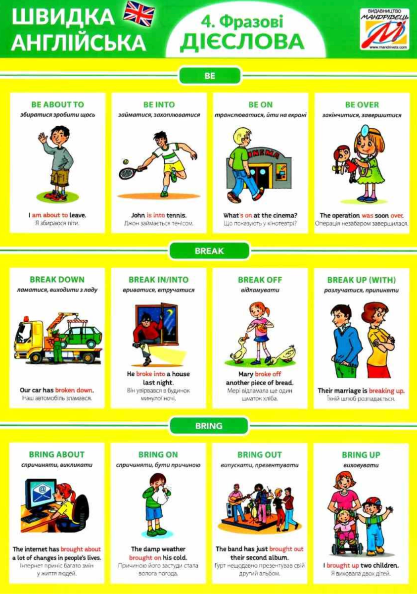 Швидка англійська. Фразові дієслова