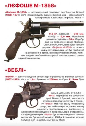 Велика книжка. Пістолети і револьвери — Олег Завʼязкін, фото 6