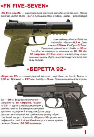 Велика книжка. Пістолети і револьвери — Олег Завʼязкін, фото 7
