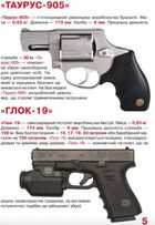 Велика книжка. Пістолети і револьвери. Image №6