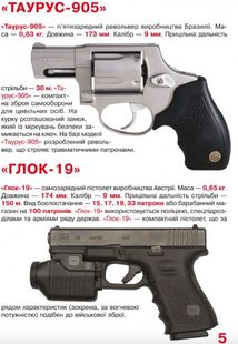 Велика книжка. Пістолети і револьвери. Image №6