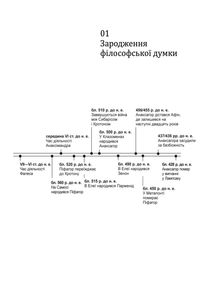 Історія філософії. Античність та Середньовіччя. Том 1. Зображення №15