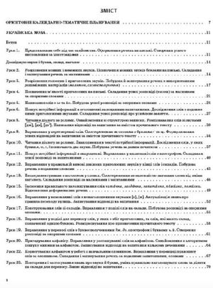 Мій конспект. Українська мова та читання. 2 клас. Частина 1 (за підручниками К. І. Пономарьової та О. Я. Савченко). ПШМ240(140) — Тетяна Абрамюк, фото 5