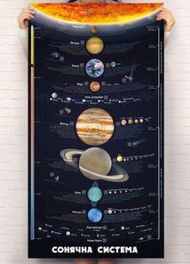 Розумний плакат. Сонячна система. Зображення №2