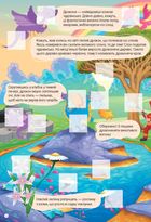 Світ навколо. Казкові герої. Зображення №3