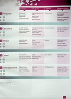 On Point B2 Upper-Intermediate English. Workbook. Image №4