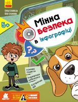 Перший посібник з мінної безпеки. Мінна безпека в інфографіці