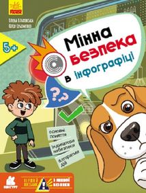 Перший посібник з мінної безпеки. Мінна безпека в інфографіці. Image №1
