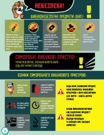 Перший посібник з мінної безпеки. Мінна безпека в інфографіці. Image №2