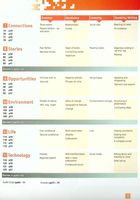 On Point B1 Pre-Intermediate English, workbook. Image №4