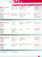 On Point A2 Elementary English, workbook. Image №4