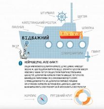 Світ навколо мене.  Дивовижні відкриття ведмедика Санні на морі. Image №8