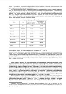 Замки, битви й авіабомби. Як економічна теорія тлумачить військову історію. Image №5