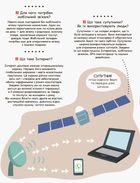 Моя перша енциклопедія. Сучасні девайси. Image №5