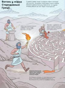 Секрети вогню. Зображення №6