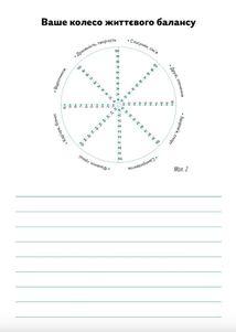 My Personal English Coach. Щотижневик, який допоможе опанувати англійську мову . Зображення №8