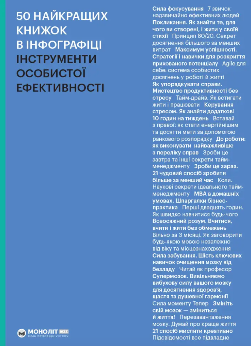 50 найкращих книжок в інфографіці. Інструменти особистої...