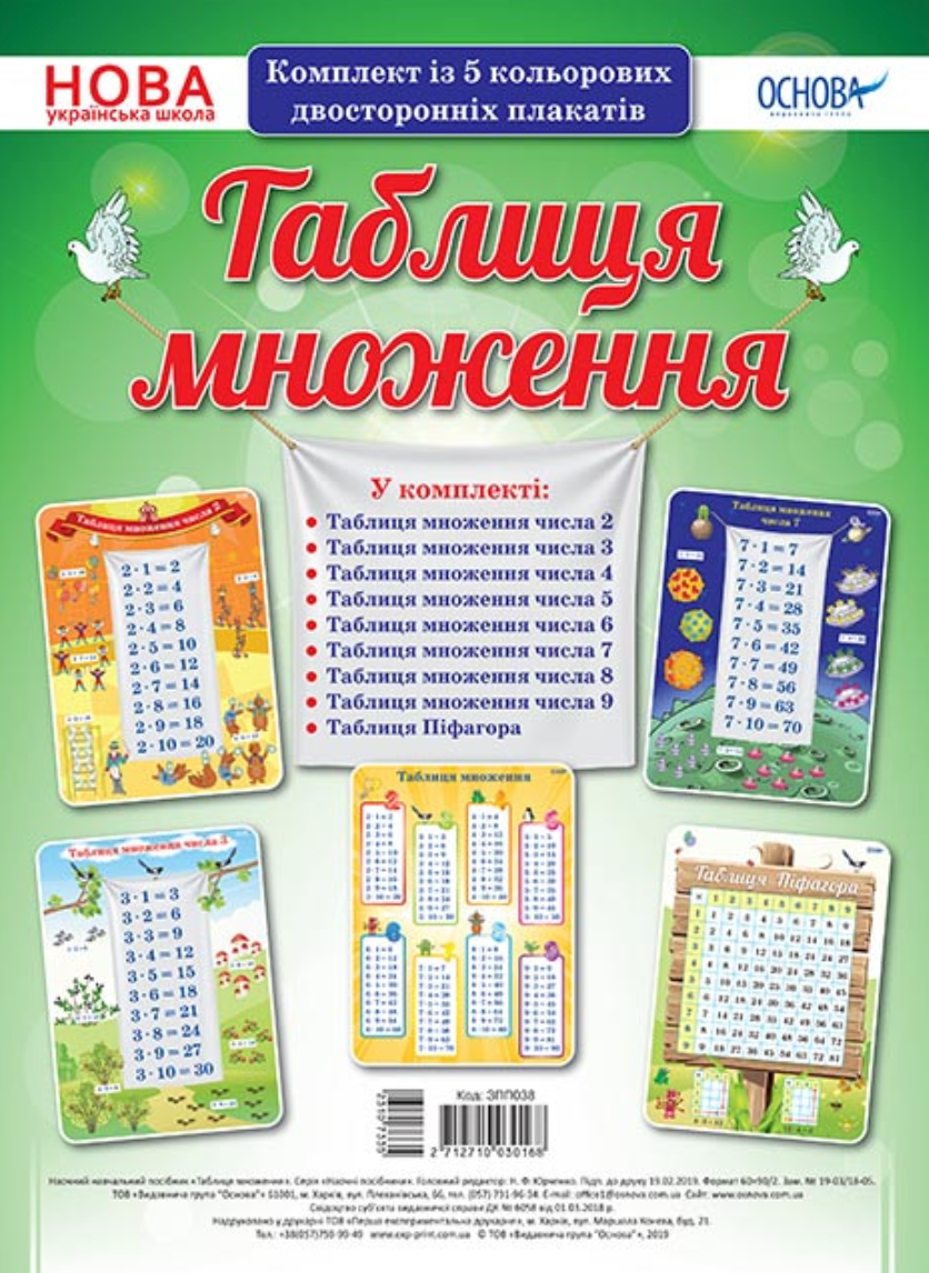 Наочні посібники. Таблиця множення