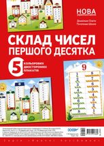 Наочні посібники. Склад чисел першого десятка