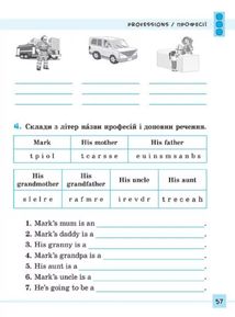 Різнорівневі усні розмовні теми. English. 1-4 класи. Image №9