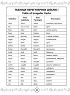 Зошит-словничок для запису англійських слів. 1-4 клас. Image №4