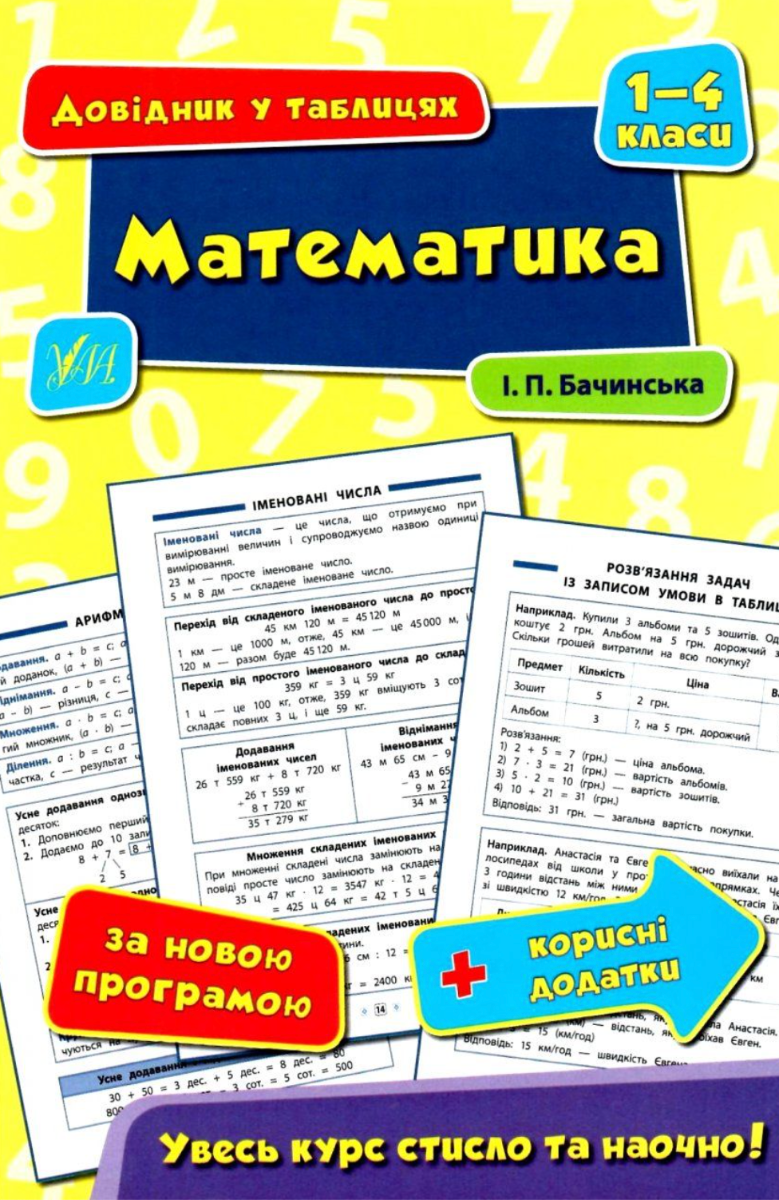 Довідник у таблицях. Математика. 1-4 класи