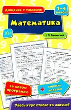 Довідник у таблицях. Математика. 1-4 класи. Image №2