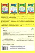 Довідник у таблицях. Українська мова. 1-4 класи. Image №1
