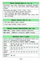 Довідник у таблицях. Українська мова. 1-4 класи. Image №4