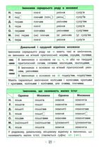 Довідник у таблицях. Українська мова. 1-4 класи. Image №5