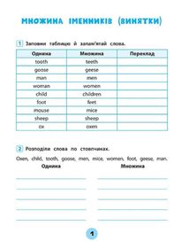 Тренувалочка. Англійська мова. Зошит практичних завдань. 3 клас. Зображення №2