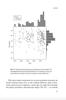 Мистецтво статистики. Прийняття аргументованих рішень на підставі даних. Image №6