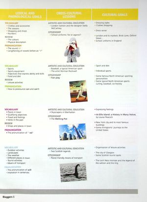 Bloggers 1. Student's book. A1-A2 — фото 8