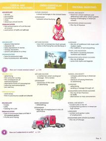 Bloggers 4. Student's book. B1. Image №5