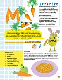 Абетка здорового харчування від А до Я. Image №8