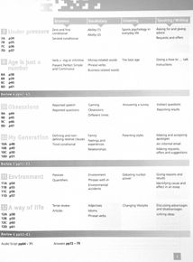 On Point B1+. Intermediate English. Workbook. Image №4