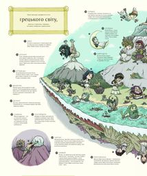 Міфологічний атлас. Image №7