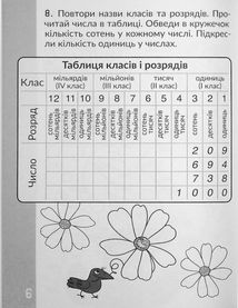 КАР. Обчислюємо в межах 1000. Image №8