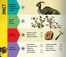 Бог створив динозаврів. Image №3