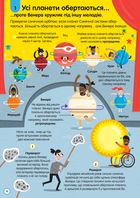 100 фактів про незнане . Image №5