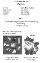 Усі правила англійської мови з вправами. Зображення №6