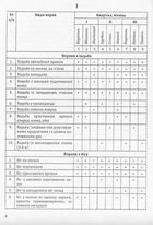 Фізична культура для дітей старшого дошкільного віку з порушенням опорно-рухового апарату. Зображення №6