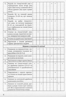 Фізична культура для дітей старшого дошкільного віку з порушенням опорно-рухового апарату. Зображення №8