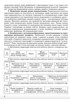 Готуємося до зовнішнього незалежного оцінювання. Історія України. 1715 тестових завдань та відповідей. Зображення №5