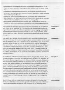 Німецька мова. Die Deutschprofis A2 Lehrerhandbuch. Книга для вчителя. Image №4
