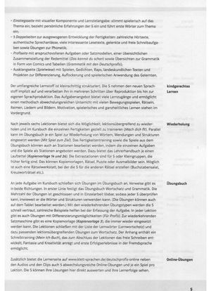Німецька мова. Die Deutschprofis A2 Lehrerhandbuch. Книга для вчителя — фото 8