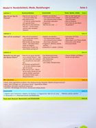 WIR neu B1.2 Lehrbuch und Arbeitsbuch. Підручник та робочий зошит. Image №2