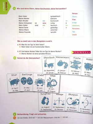 Die Deutschprofis B1 Lehrerhandbuch. Книга для вчителя — Klett, фото 5